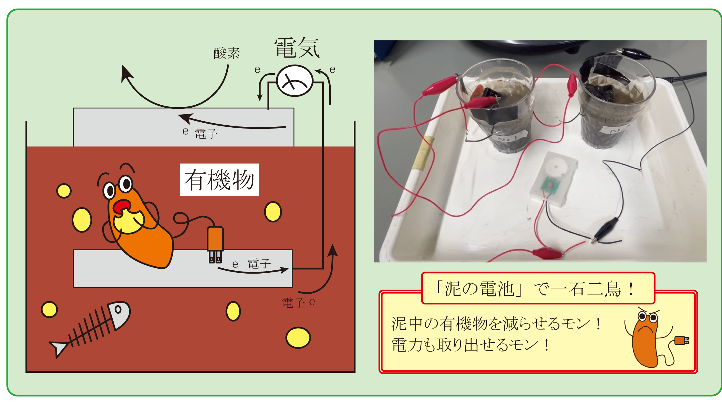 battery